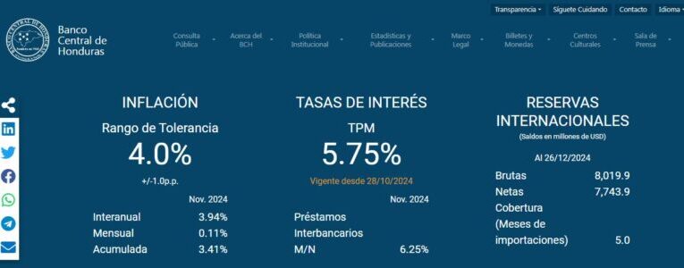 SUBEN RESERVAS NETAS DE BCH