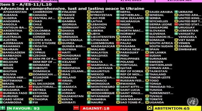 EEUU SUFRE UNA DERROTA EN LA ONU